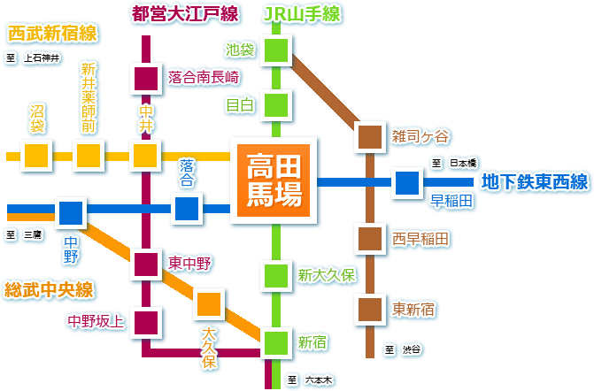 高田馬場の賃貸のことならハウステーション高田馬場